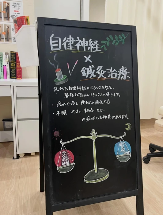 画像520